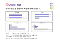 [마케팅론] SK텔레콤 T-WORLD 마케팅전략-8