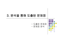 [마케팅론] SK텔레콤 T-WORLD 마케팅전략-12