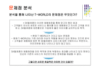 [마케팅론] SK텔레콤 T-WORLD 마케팅전략-15