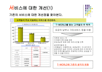 [마케팅론] SK텔레콤 T-WORLD 마케팅전략-17