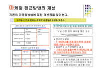 [마케팅론] SK텔레콤 T-WORLD 마케팅전략-19