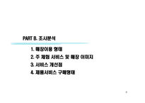 [마케팅론] SK텔레콤의 T-WORLD의 마케팅 전략/조사-6
