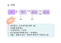 [마케팅론] 소비자 행동론 [딤채를 중심으로]-10