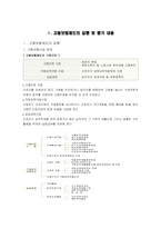 [사회복지] 고용보험-4