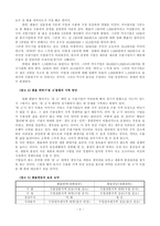 [경제학, 국제금융론] 환율의 개념과 경제에 미치는 영향-5