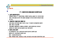 [관광과이벤트, 창작이벤트, 산업단지조성 이벤트, 자동차레이스] 관광과 이벤트-이벤트를 창작해서 만든 작풉니다(한국 모터 파크)-5