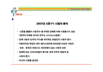 [관광과이벤트, 창작이벤트, 산업단지조성 이벤트, 자동차레이스] 관광과 이벤트-이벤트를 창작해서 만든 작풉니다(한국 모터 파크)-6