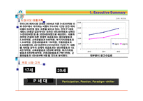 [관광과이벤트, 창작이벤트, 산업단지조성 이벤트, 자동차레이스] 관광과 이벤트-이벤트를 창작해서 만든 작풉니다(한국 모터 파크)-10