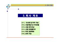[관광과이벤트, 창작이벤트, 산업단지조성 이벤트, 자동차레이스] 관광과 이벤트-이벤트를 창작해서 만든 작풉니다(한국 모터 파크)-12