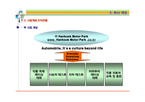 [관광과이벤트, 창작이벤트, 산업단지조성 이벤트, 자동차레이스] 관광과 이벤트-이벤트를 창작해서 만든 작풉니다(한국 모터 파크)-15