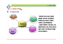 [관광과이벤트, 창작이벤트, 산업단지조성 이벤트, 자동차레이스] 관광과 이벤트-이벤트를 창작해서 만든 작풉니다(한국 모터 파크)-17