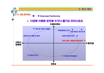 [관광과이벤트, 창작이벤트, 산업단지조성 이벤트, 자동차레이스] 관광과 이벤트-이벤트를 창작해서 만든 작풉니다(한국 모터 파크)-20