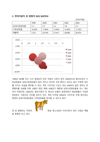 [경영학원론] [경영학원론]도요타 `렉서스`와 현대자동차를 비교한 BCG매트릭스 분석(A+리포트)-3