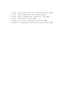 [전화상담] 전화상담의 개념, 특징, 내담자의 특징과 전화상담의 유형, 전화상담자의 자질 및 전화상담의 과정 분석-8