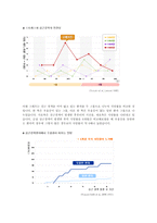 [방송대] ★★★ 건강과 질병의 상태판정과정분석ok-6