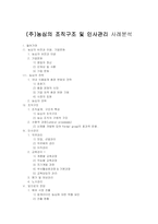 [인적자원관리] [인적자원관리](주)농심의 조직구조 및 인사관리 사례분석(A+리포트)-1