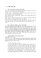 [중국문화] 한중일 조경, 사합원-2