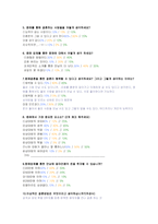 [결혼학개론] 결혼학개론]결혼중매산업 현황분석 및 결론(A+리포트)-4