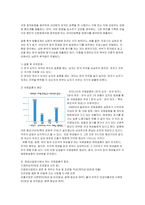 [결혼학개론] 결혼학개론]결혼중매산업 현황분석 및 결론(A+리포트)-15