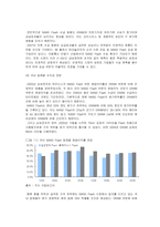 [시장조사론] [시장조사론] 메모리반도체 시장 전망(A+리포트)-12