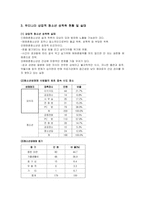 [사회복지] 청소년상업적 성착취 문제-5