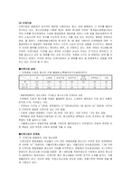 [사회복지] 청소년상업적 성착취 문제-6
