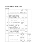 [사회복지] 청소년상업적 성착취 문제-8