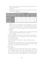[사회복지] 고용보험법-10
