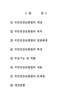 [사회복지] 국민건강보험법-2
