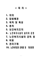 [사회복지] 노인복지법-2