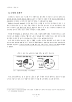 [사회복지] 노인의성-6