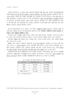 [사회복지] 노인의성-9
