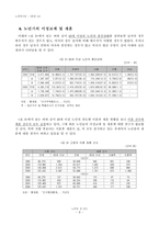 [사회복지] 노인의성-10