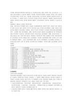 [사회복지] 아동복지법-5