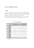 [사회복지] 약물남용청소년문제-17