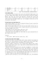 [사회복지] 학교밖청소년문제-5