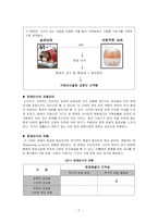 [소비자] 소비자 의사결정과정 사례 -가습기의 구매사례 분석-2