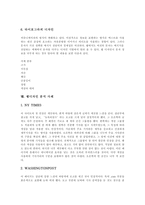[웹디자인] 웹디자인 이론, 웹디자인의 원칙과 웹디자인의 기법 및 웹디자인 분석 사례-11