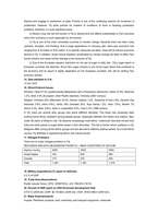 [나라정보] 피지공화국 정보[영문] Information of Fiji, the Republic of-2