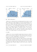 [e비즈니스] [e비즈니스] 차세대통신서비스의 등장에 따른 통신업 산업전망(A+리포트)-4