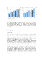 [e비즈니스] [e비즈니스] 차세대통신서비스의 등장에 따른 통신업 산업전망(A+리포트)-5