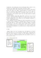 [e비즈니스] [e비즈니스] 차세대통신서비스의 등장에 따른 통신업 산업전망(A+리포트)-9
