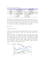 [e비즈니스] [e비즈니스] 차세대통신서비스의 등장에 따른 통신업 산업전망(A+리포트)-12