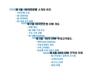 [서비스마케팅] [서비스마케팅] 국민은행 CRM 사례분석(A+리포트)-2