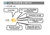 [서비스마케팅] [서비스마케팅] 국민은행 CRM 사례분석(A+리포트)-4