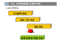 [서비스마케팅] [서비스마케팅] 국민은행 CRM 사례분석(A+리포트)-6