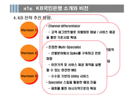 [서비스마케팅] [서비스마케팅] 국민은행 CRM 사례분석(A+리포트)-7