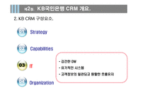 [서비스마케팅] [서비스마케팅] 국민은행 CRM 사례분석(A+리포트)-12