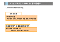 [서비스마케팅] [서비스마케팅] 국민은행 CRM 사례분석(A+리포트)-18