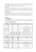[경영경제학] 에버랜드 보고서-11